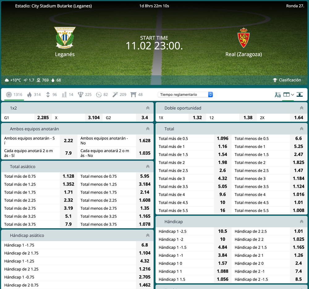 Pronosticos apuestas liga española