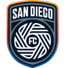 San Diego FC